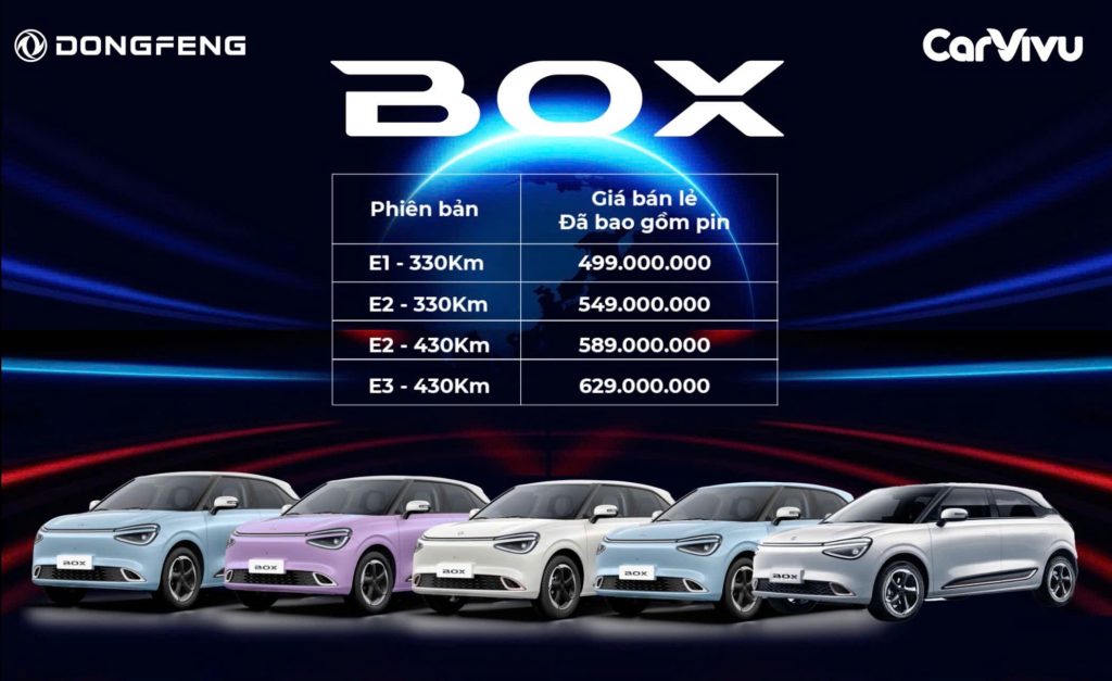 Gía Dongfeng Box